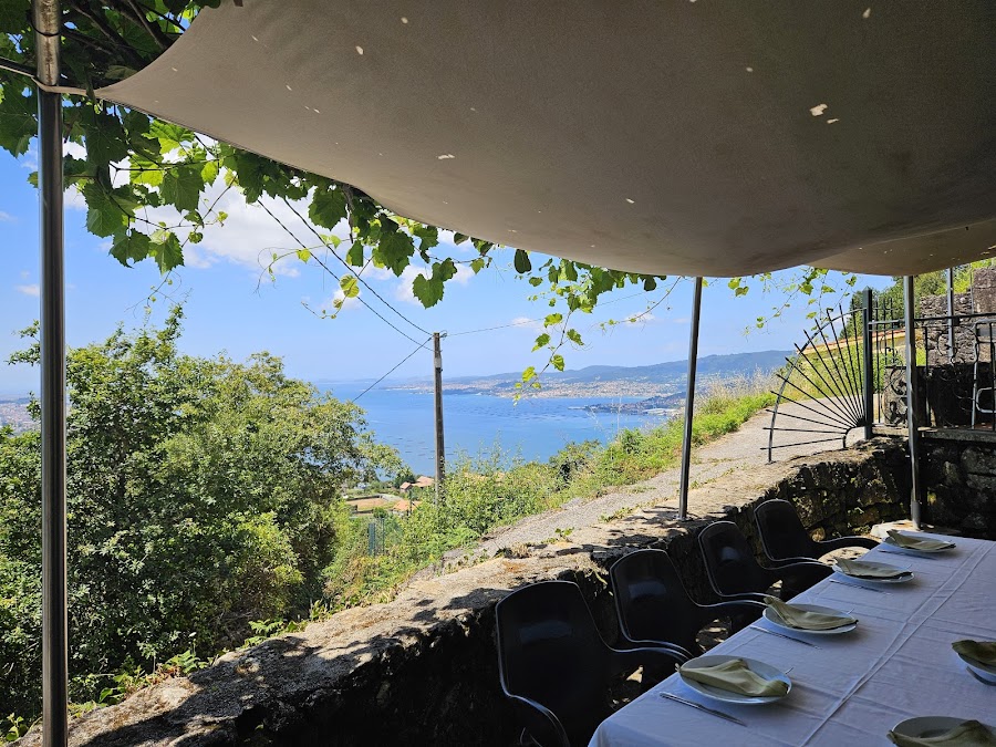 Restaurante Coto da Aguia